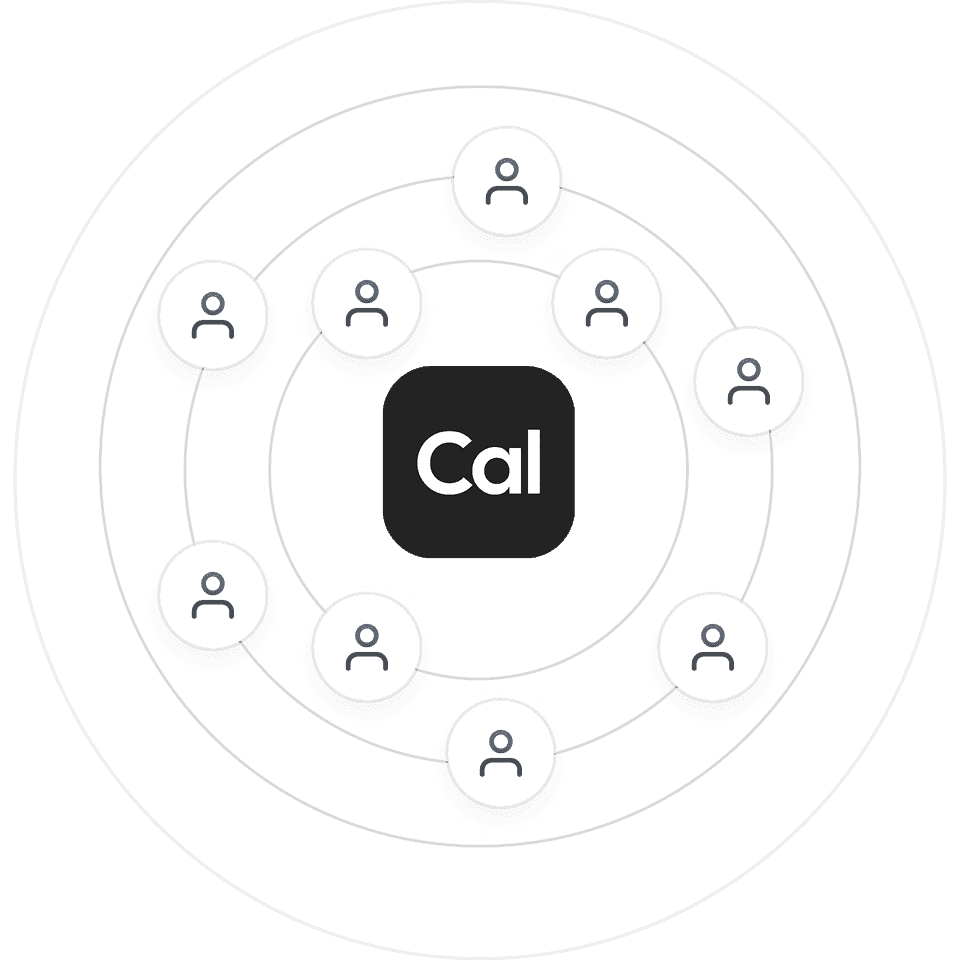 Privacy compliance tools