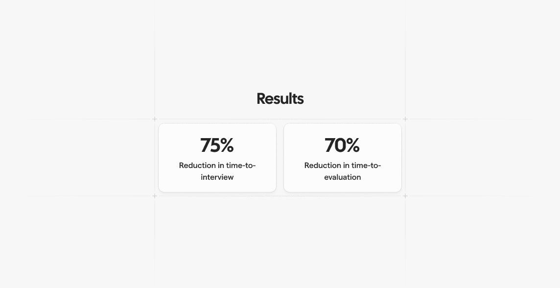 Results panel showing 75% and 70% time reduction stats
