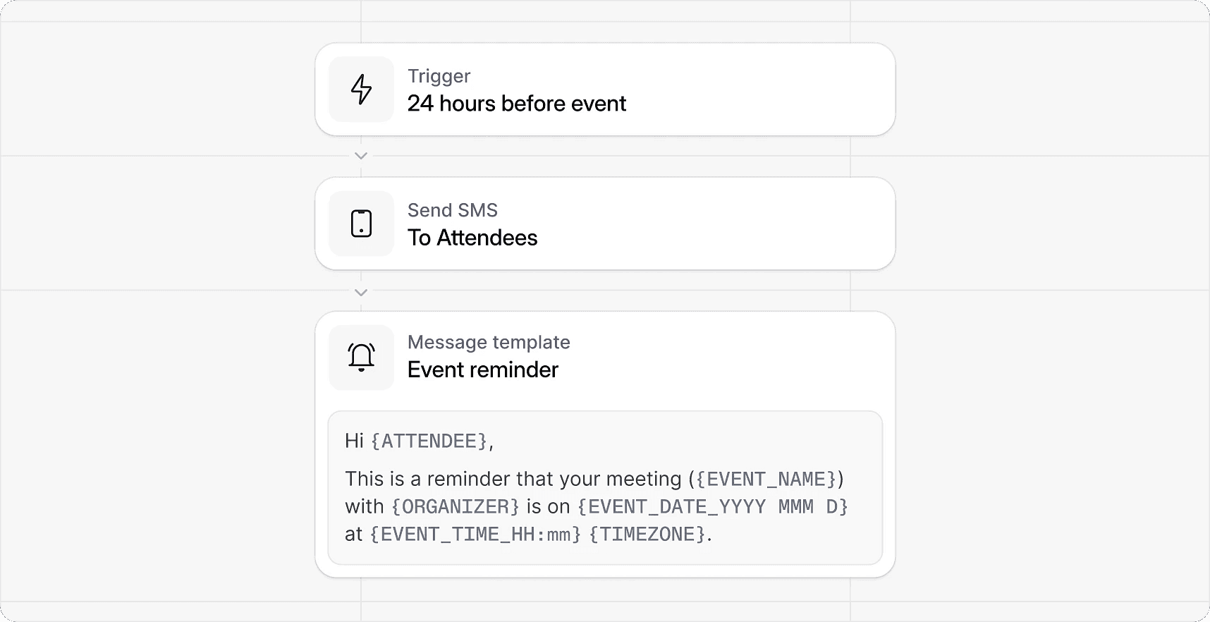 Automated SMS reminder workflow configuration