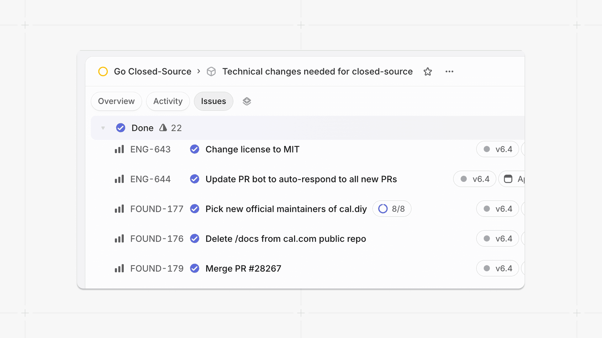 Screenshot of a Linear issue tracker board