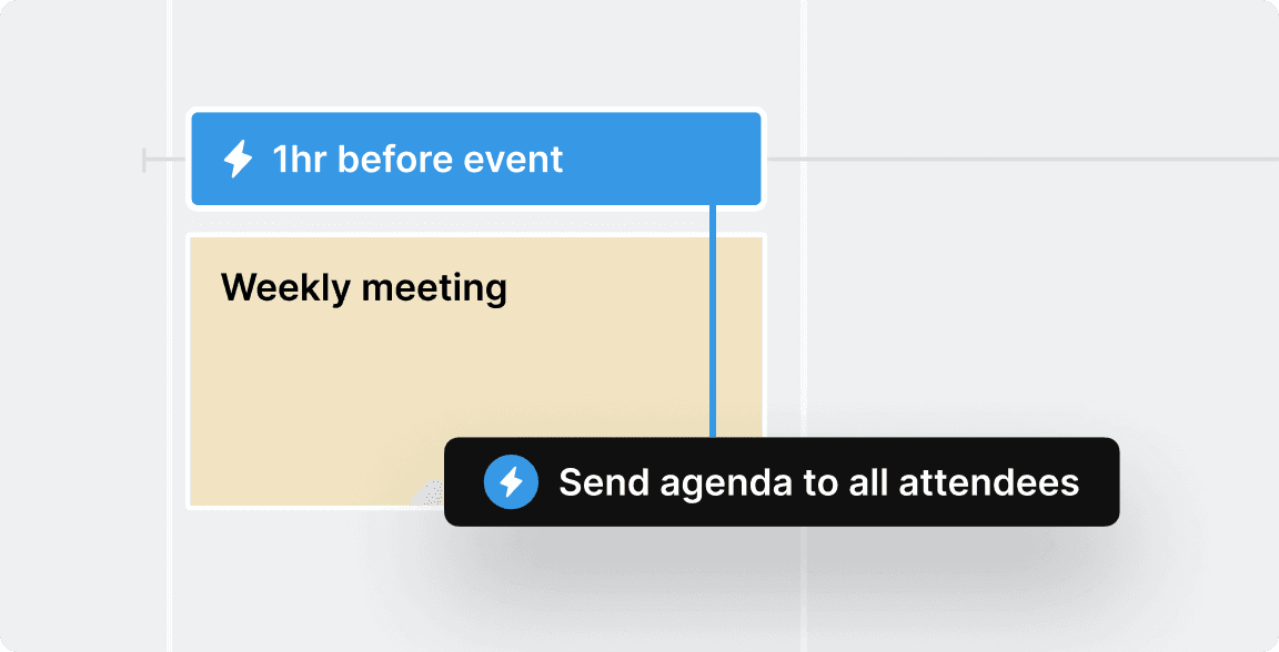 Workflow notification card sending meeting agenda