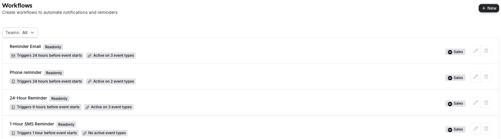 Cal.com workflows list with reminder automations