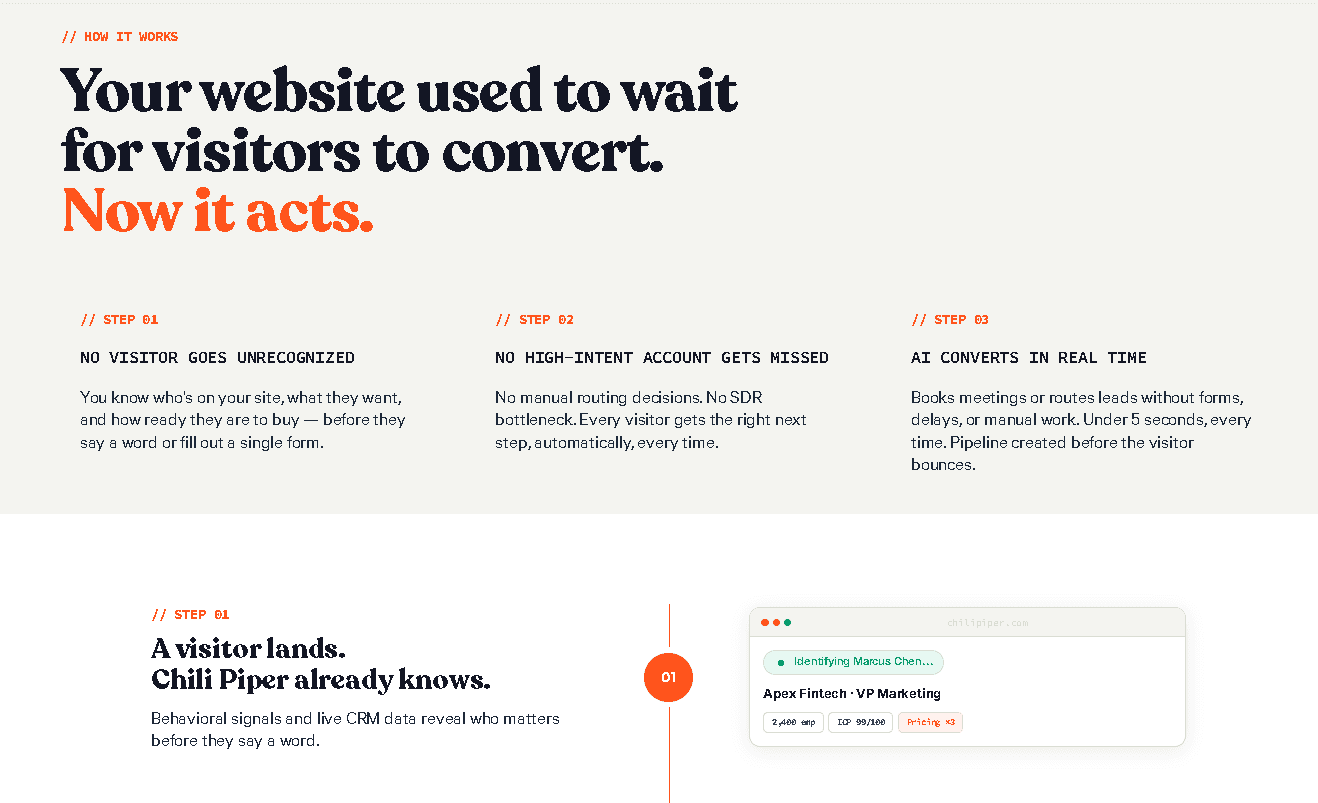 Chili Piper workflow infographic showing a three-step process: visitor recognition, automated high-intent account routing, and real-time AI conversion in under 5 seconds.
