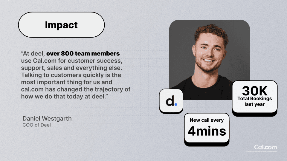 Slide with Deel COO quote and Cal.com usage stats