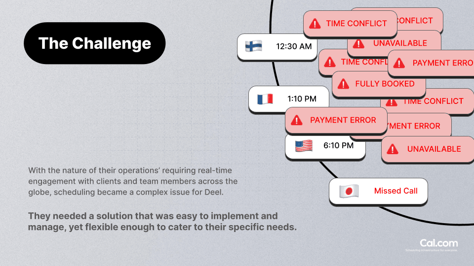 Slide listing Deel's global scheduling challenges