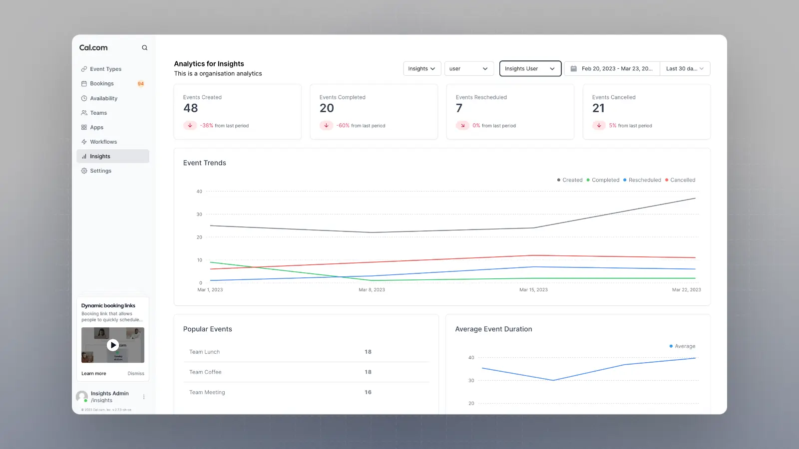 Cal.com Insights analytics dashboard with event trend charts