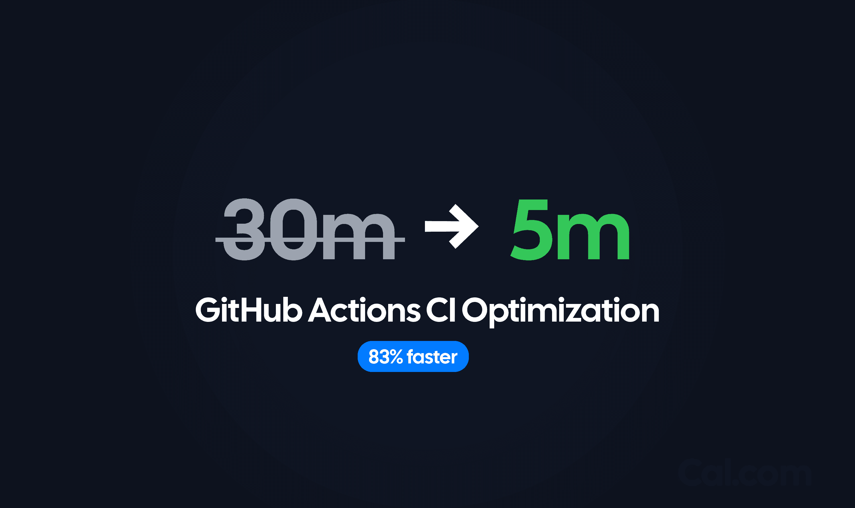 GitHub Actions CI time reduced from 30 to 5 minutes
