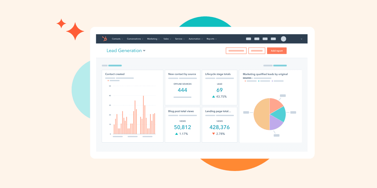 HubSpot lead generation dashboard with charts
