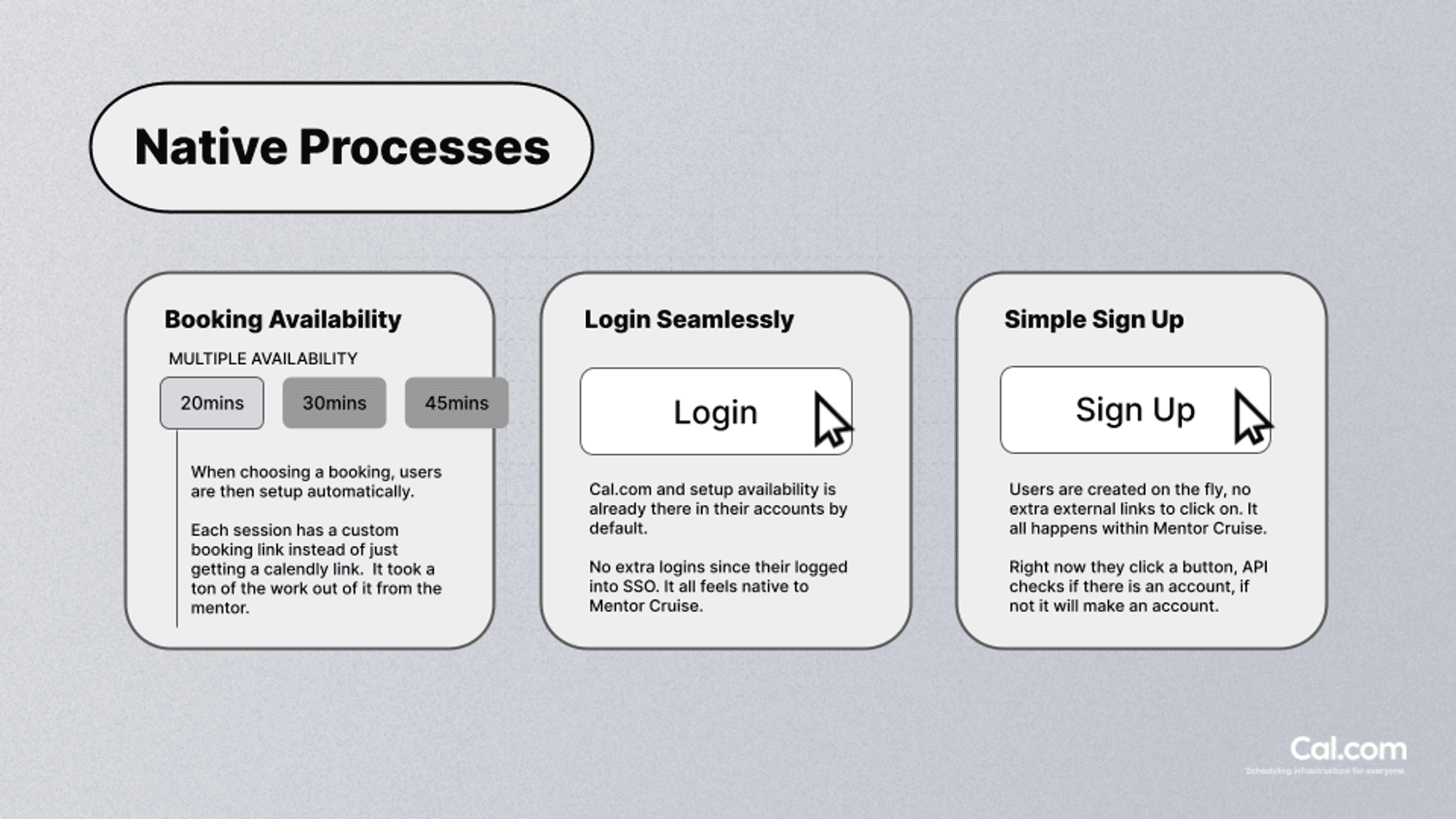 Slide comparing native booking, login and sign up processes