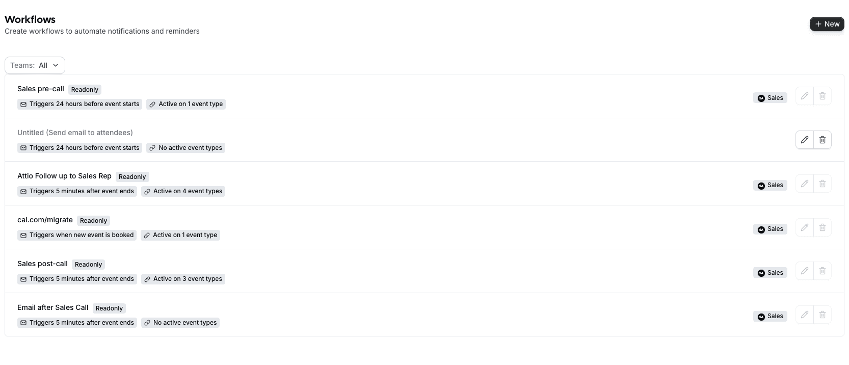 Cal.com workflows automation list screenshot