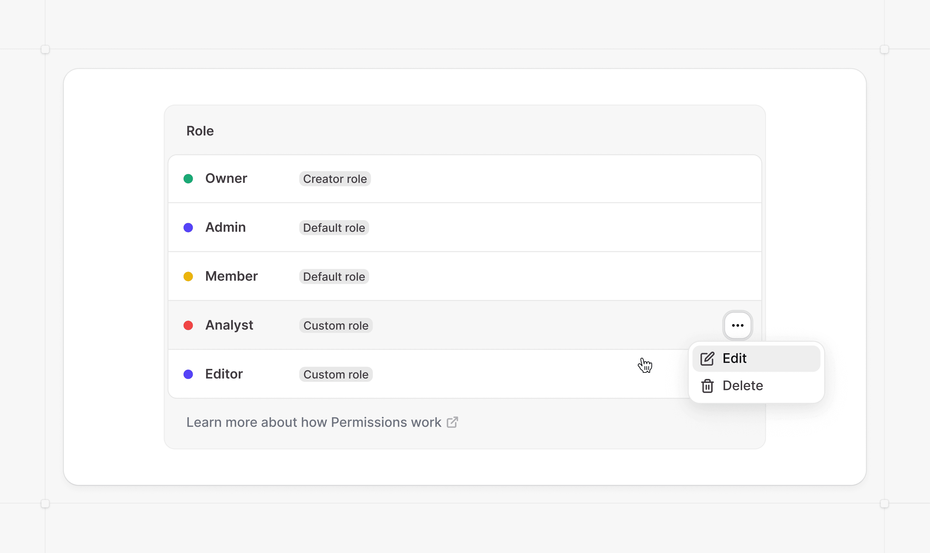 Role management panel with owner, admin and custom roles