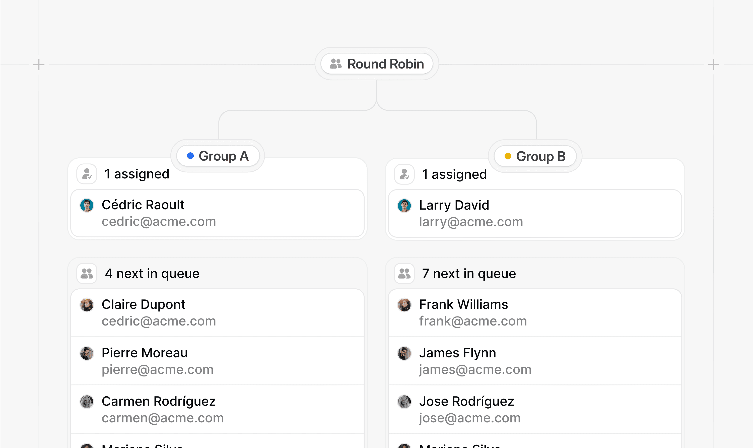 Screenshot of Cal.com round robin group scheduling