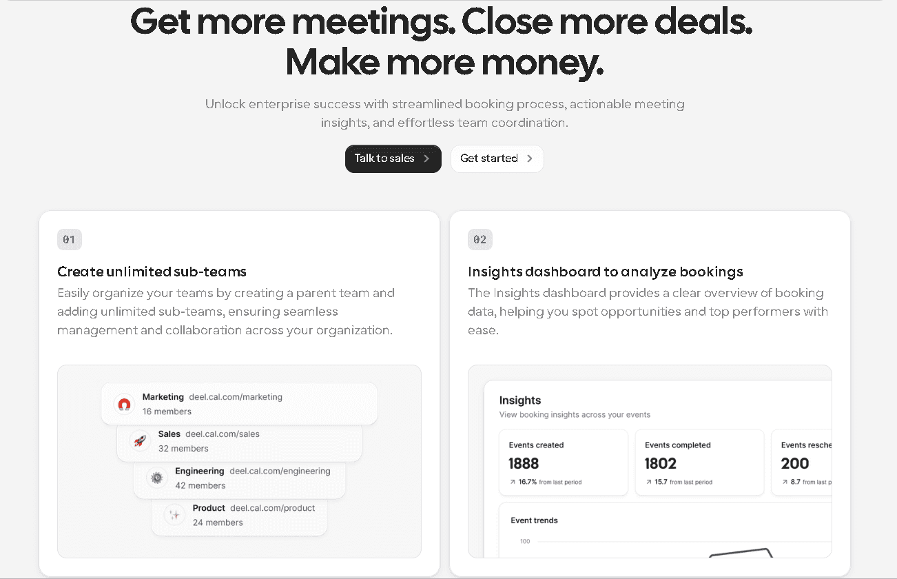 Cal.com features page displaying the headline "Get more meetings. Close more deals. Make more money." above visual preview cards detailing how to create unlimited sub-teams and utilize booking insights dashboards.