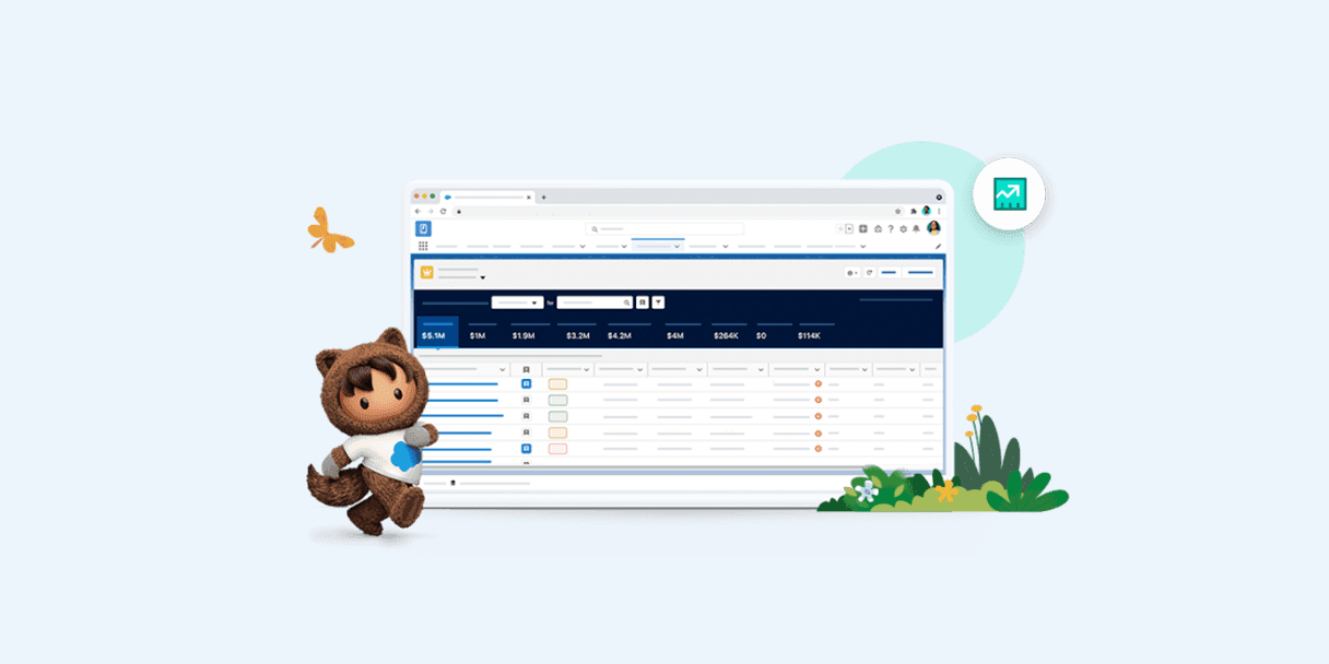 Salesforce Astro mascot beside a dashboard screenshot