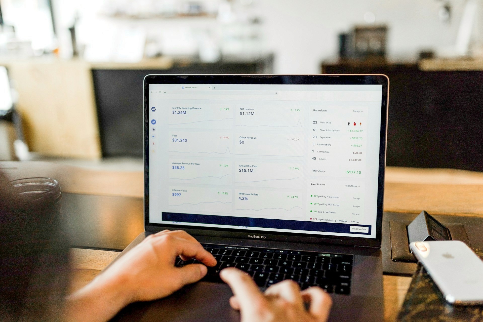 An analyst reviewing performance data and financial growth metrics for a scheduling infrastructure platform on a laptop.