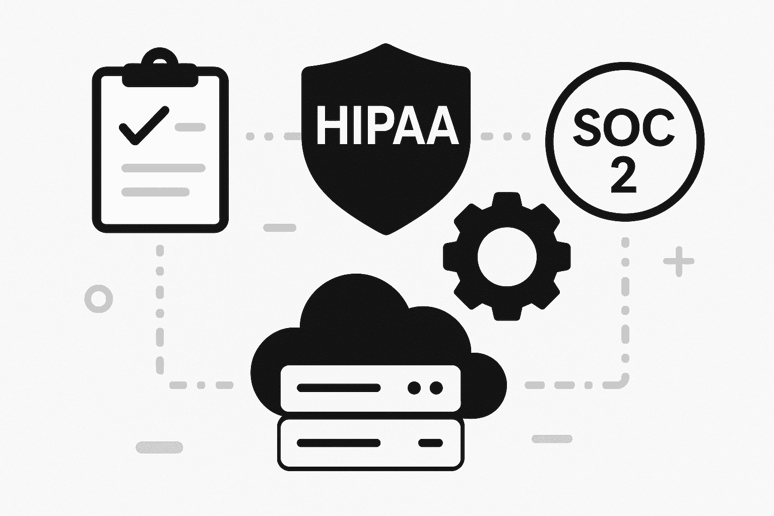 Icons for HIPAA, SOC 2 compliance and cloud servers