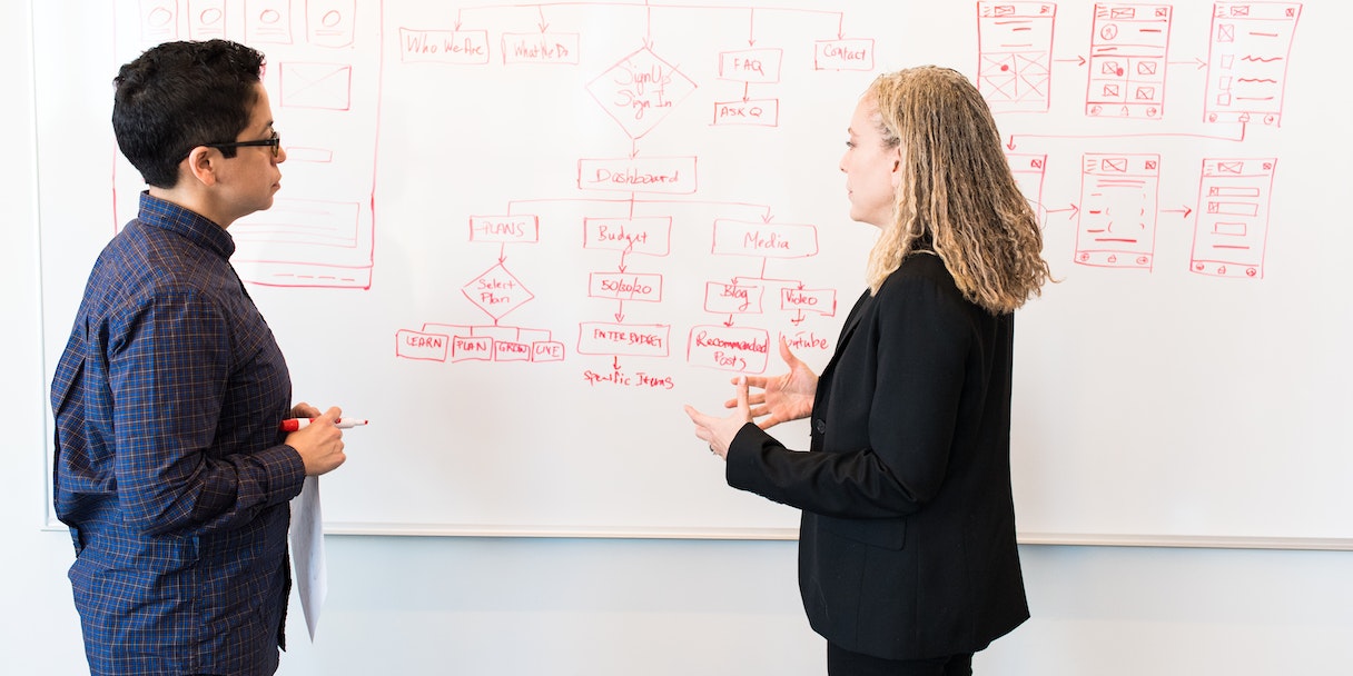 Two colleagues discussing a flowchart on a whiteboard