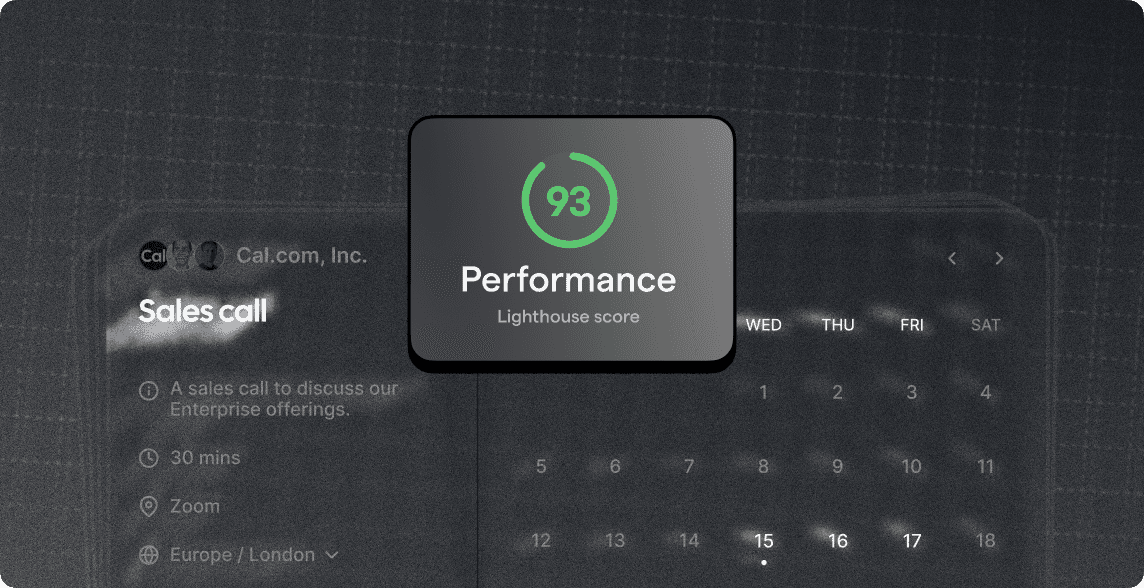 Lighthouse performance score popup over a booking page