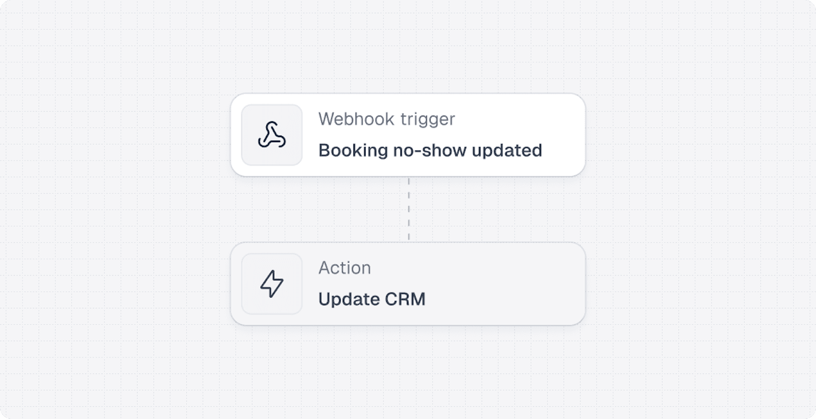 Diagram of a webhook trigger updating a CRM