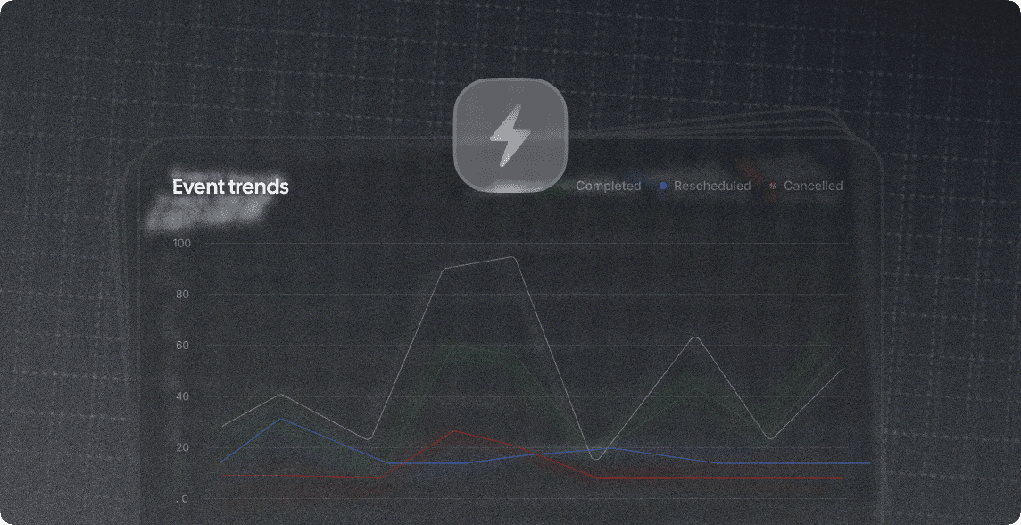 Cal.com event trends chart with a lightning icon