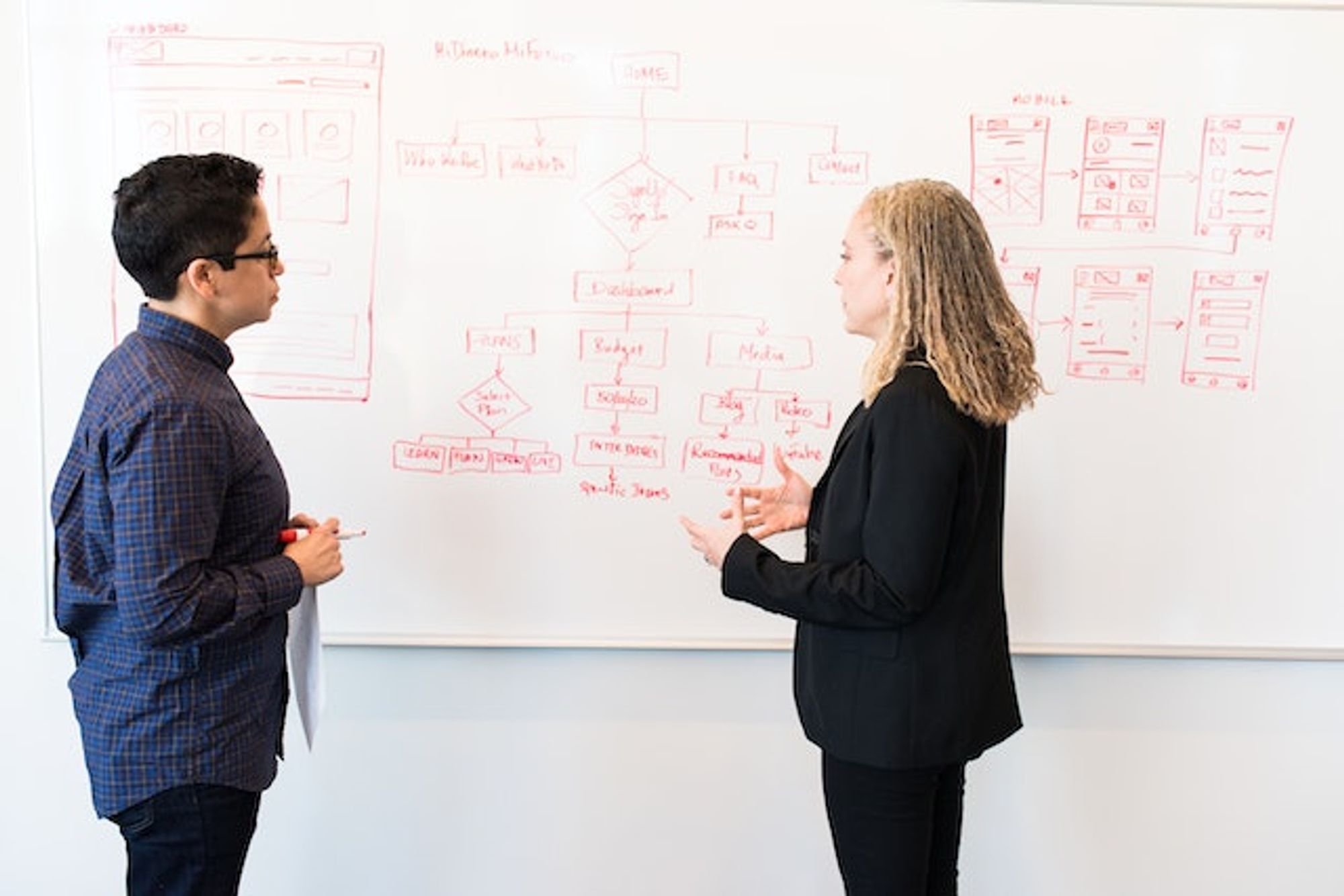 Two colleagues discussing a workflow diagram on a whiteboard
