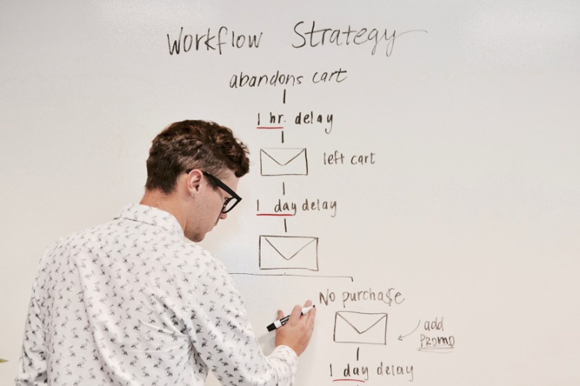 Person sketching a workflow strategy diagram on a whiteboard