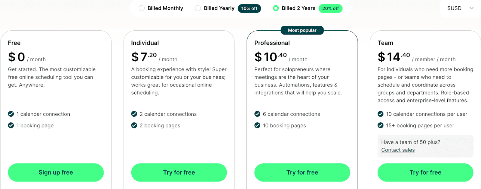Cal.com pricing plans comparison table